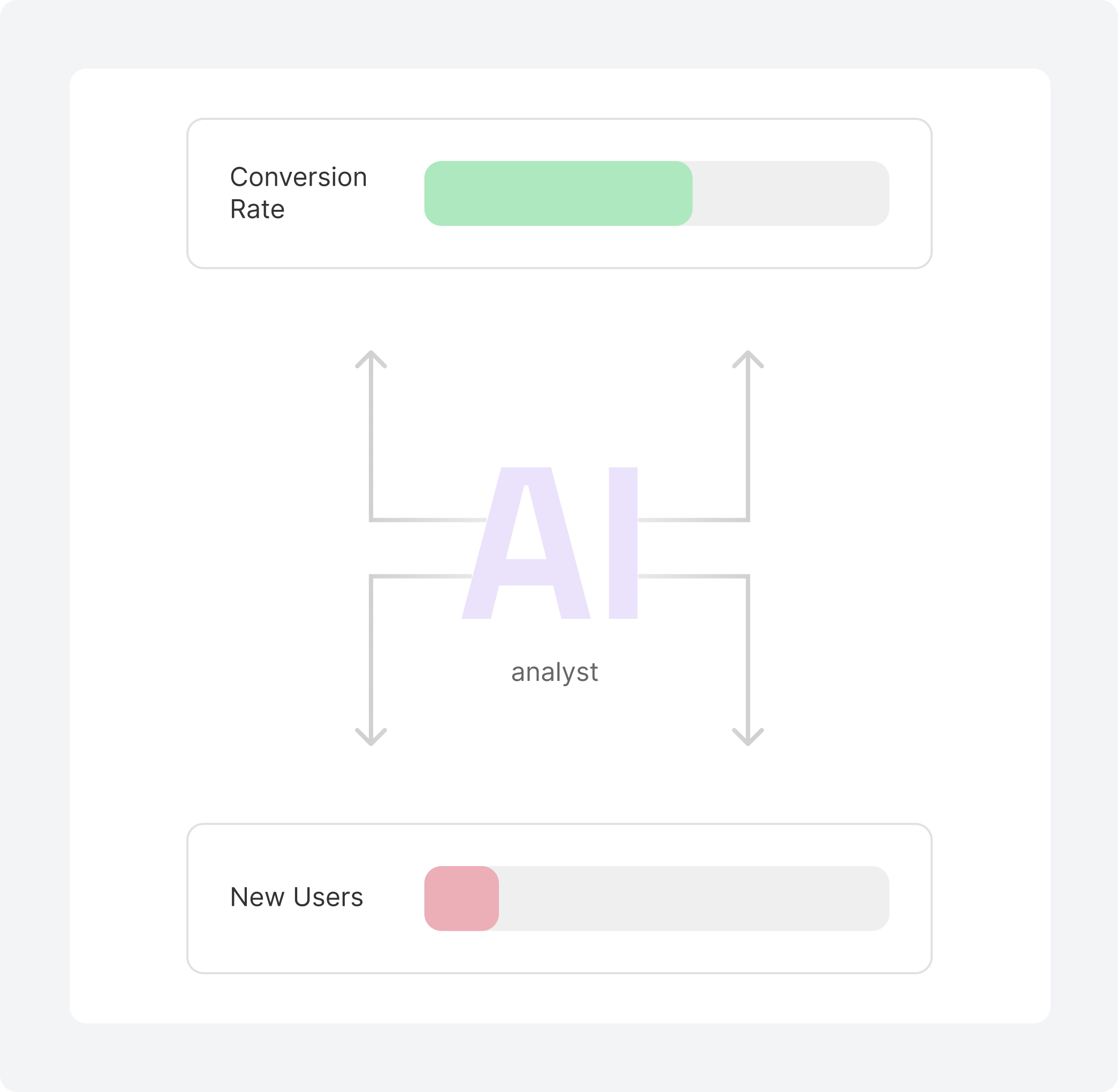 The Complete Solution Includes: