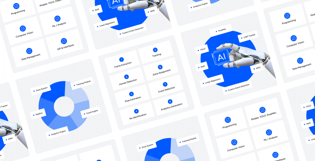 Summary: Developing Computer Vision for Manufacturing image 2