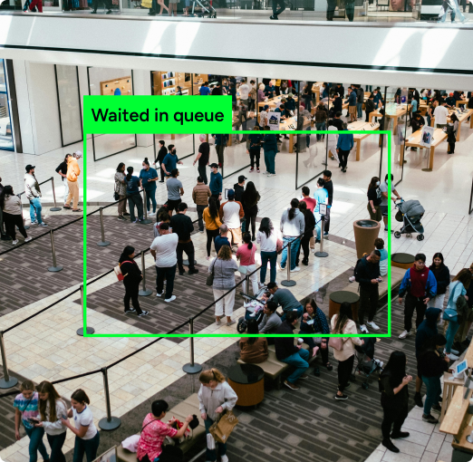 About the Project: Advanced Safety for Employees